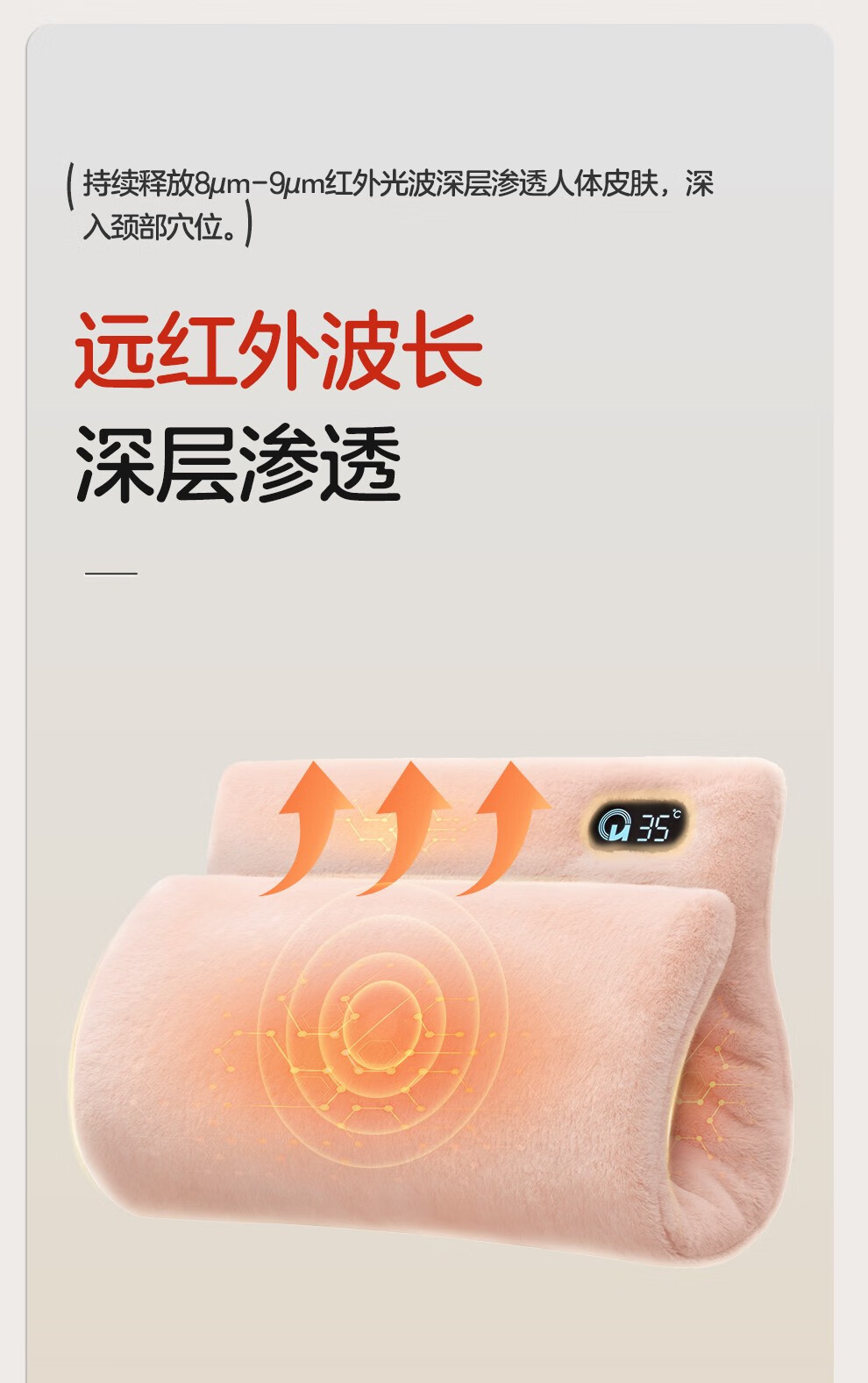 商品詳情