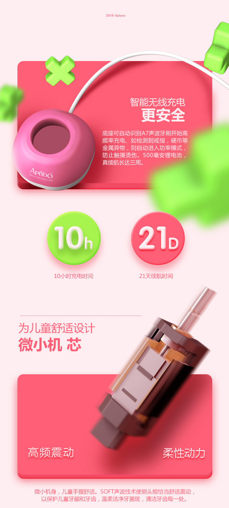 商品詳情