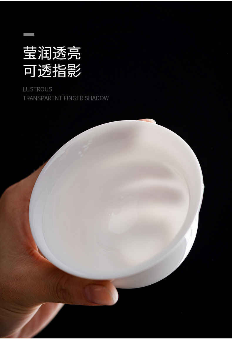 商品詳情