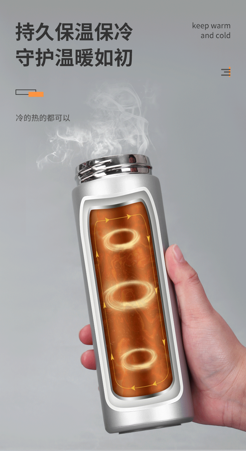 商品詳情