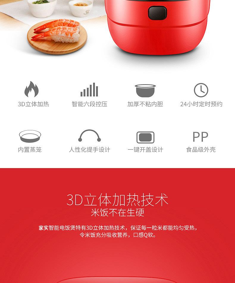 商品詳情