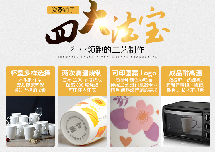 商品詳情