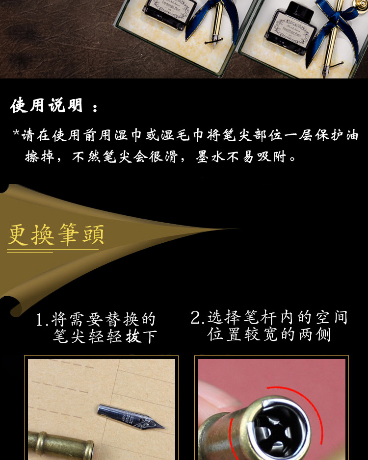 商品詳情