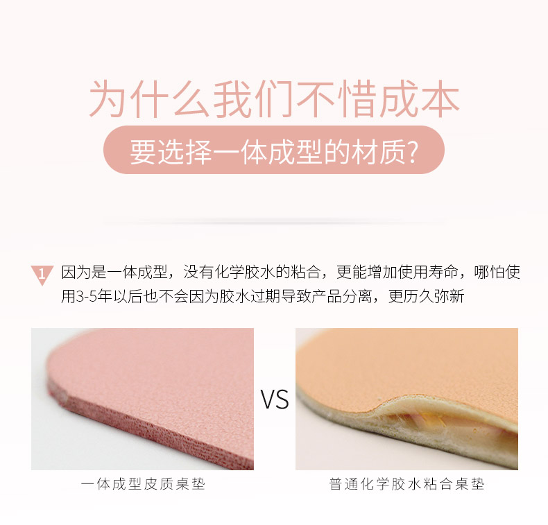 商品詳情