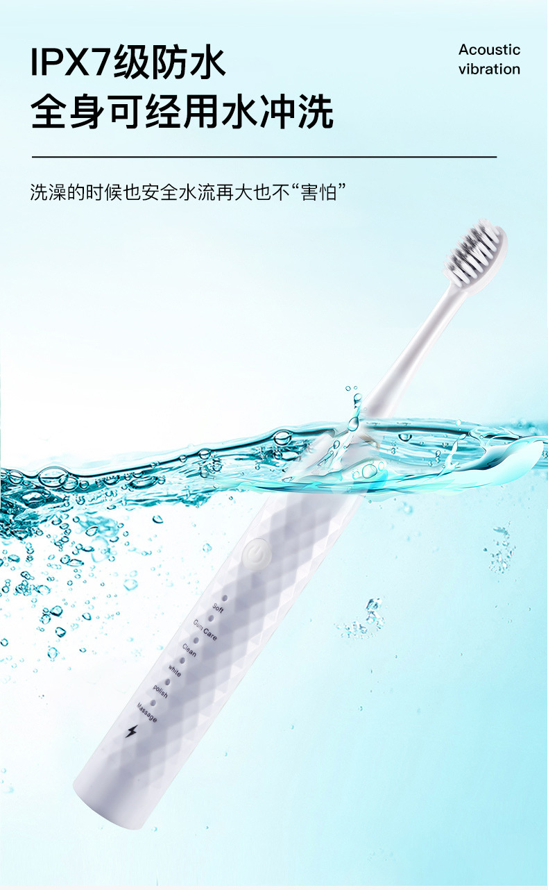 商品詳情