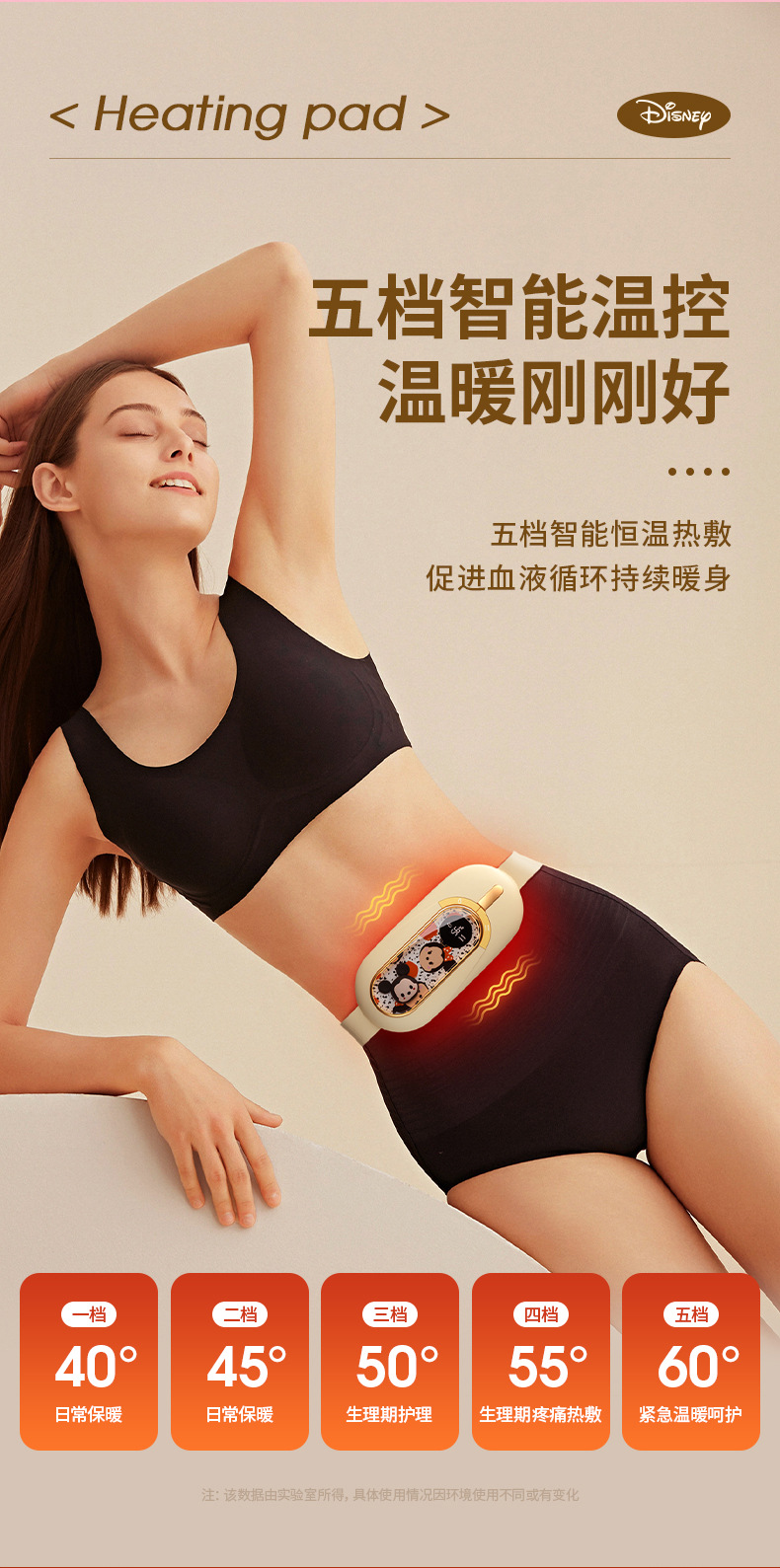商品詳情