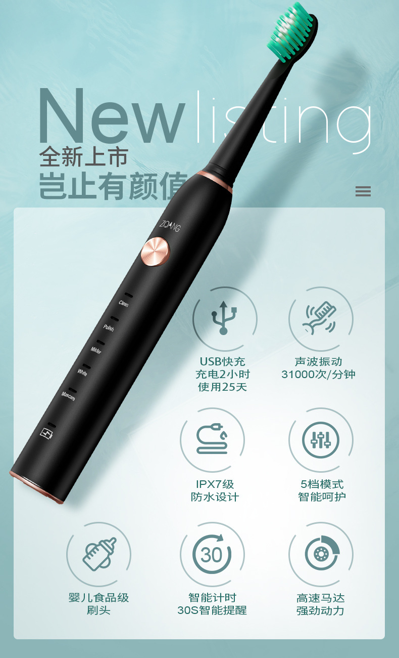 商品詳情