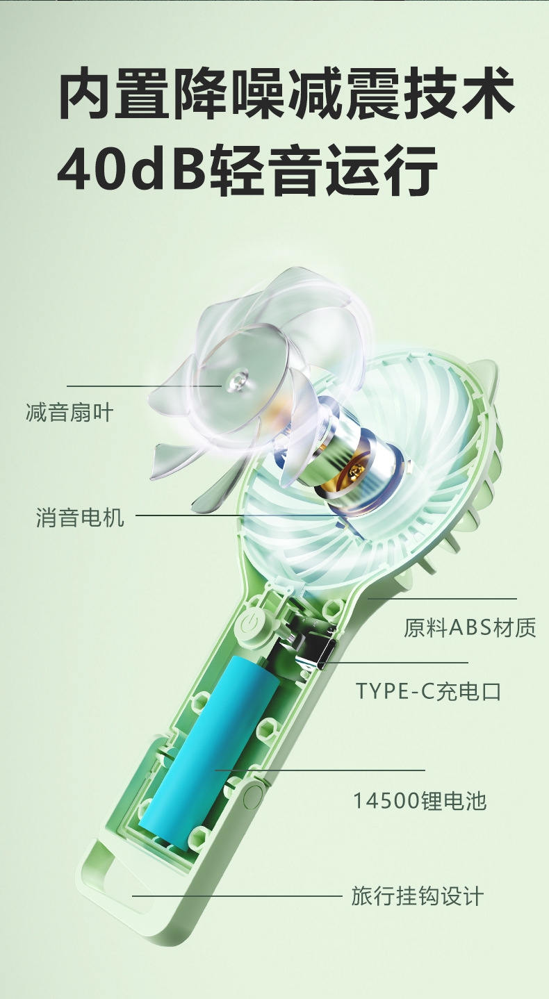 商品詳情