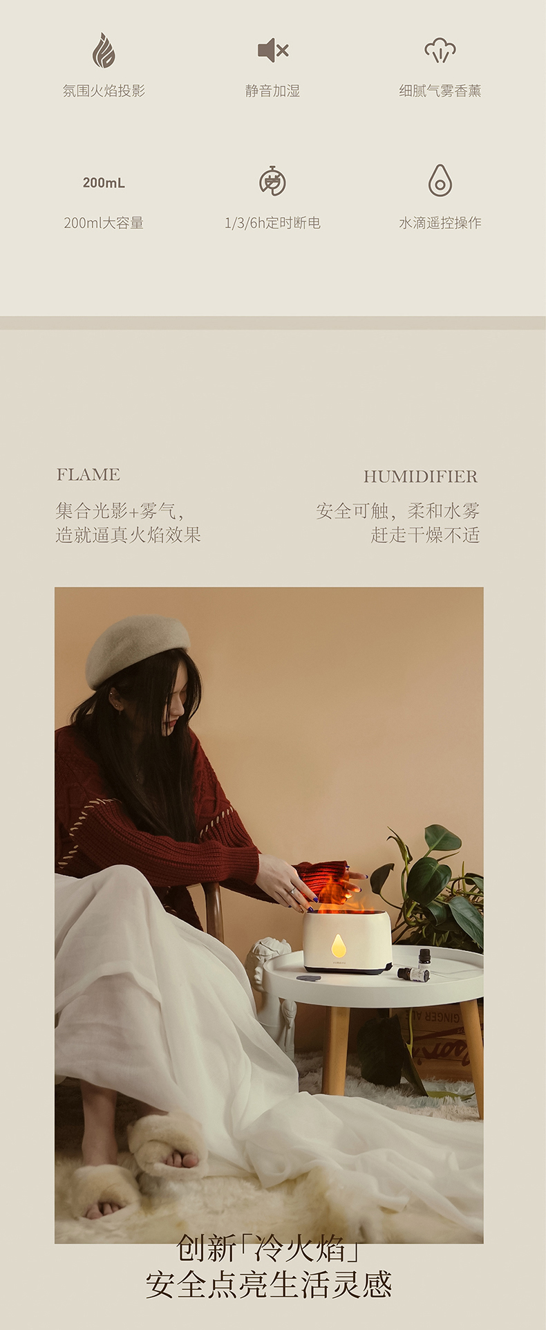 商品詳情