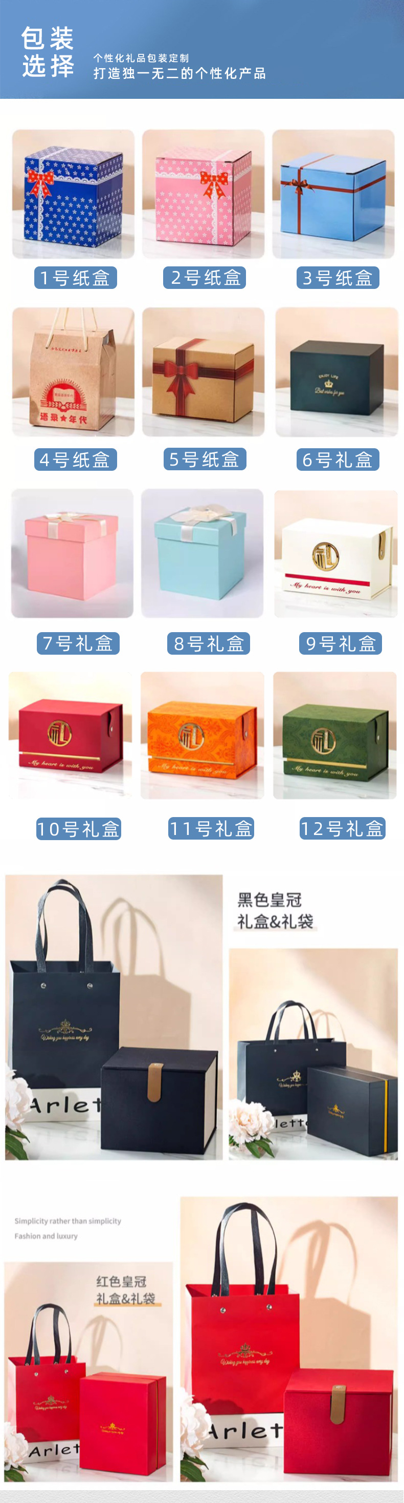 商品詳情