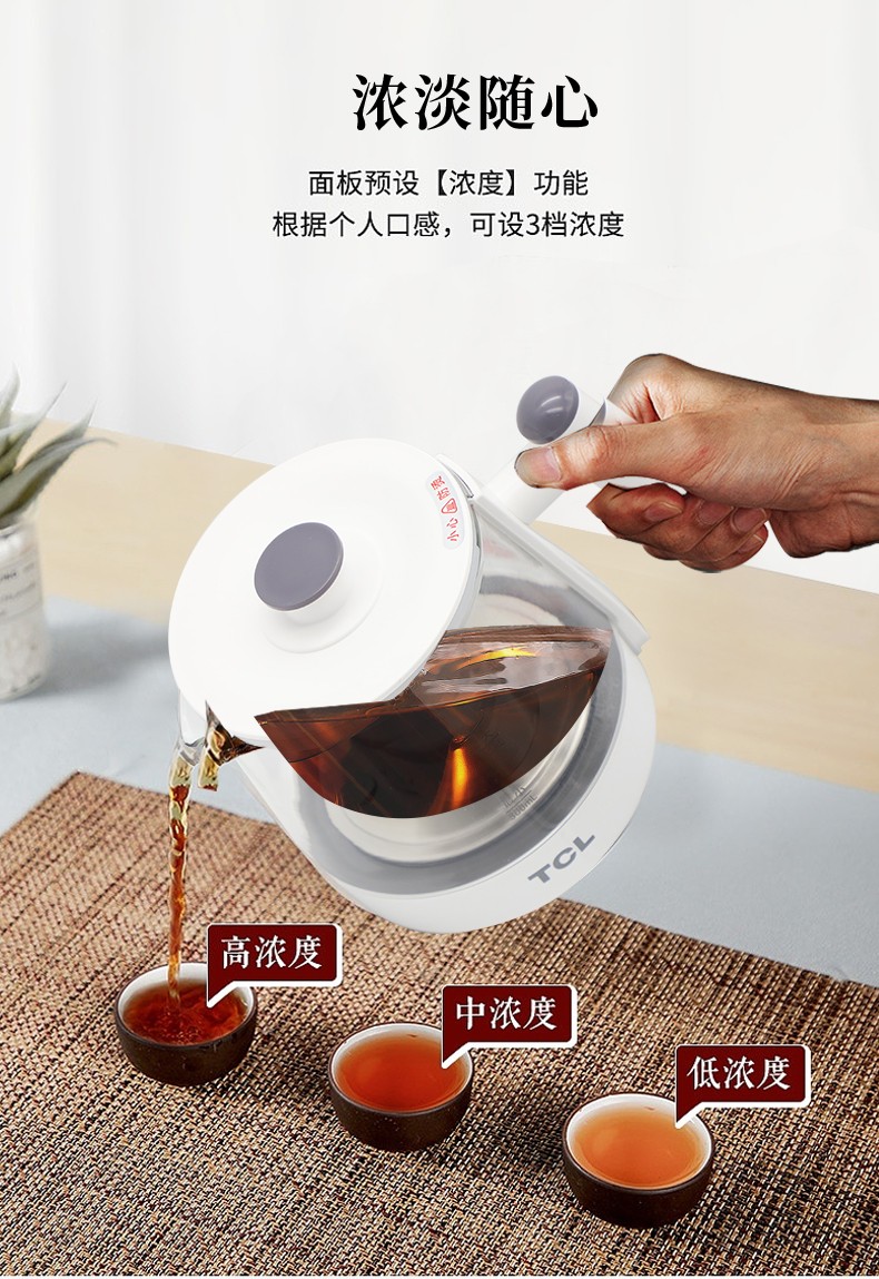 商品詳情