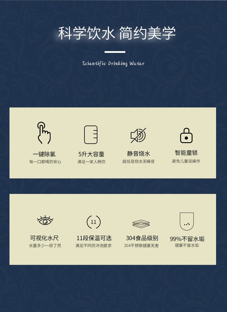 商品詳情