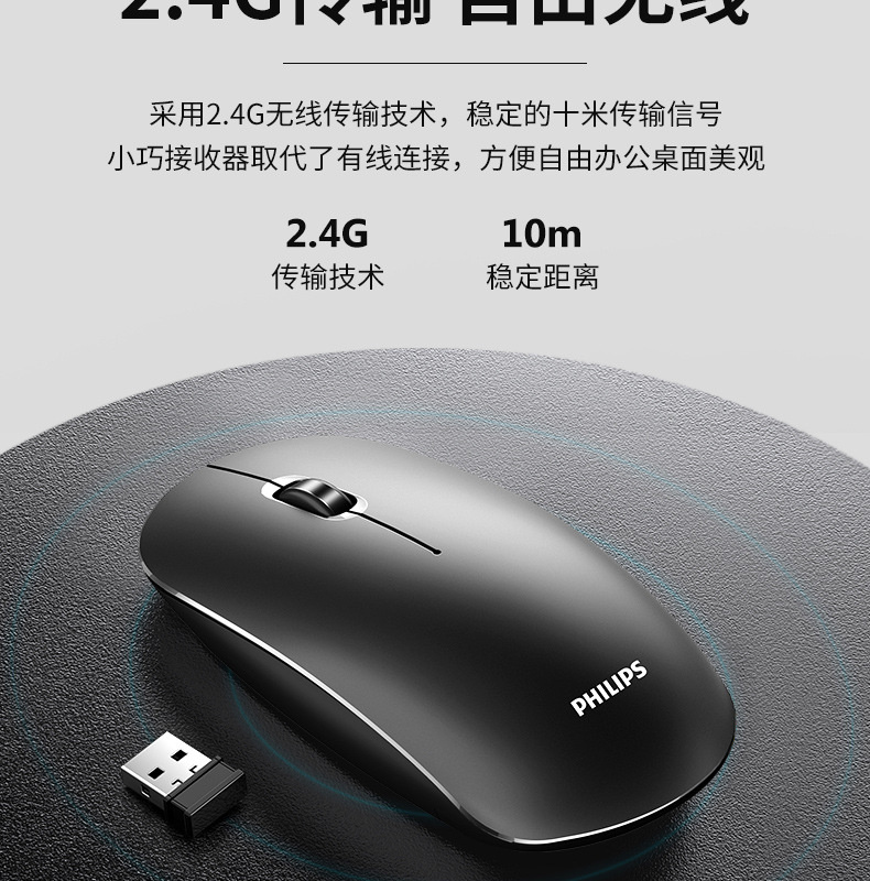 商品詳情
