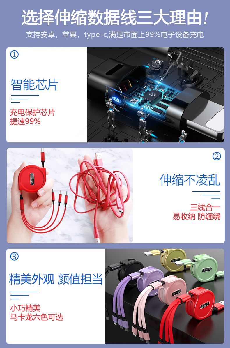 商品详情