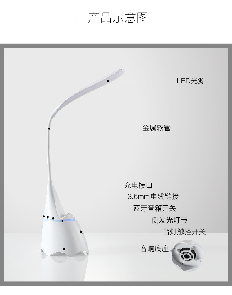 商品詳情