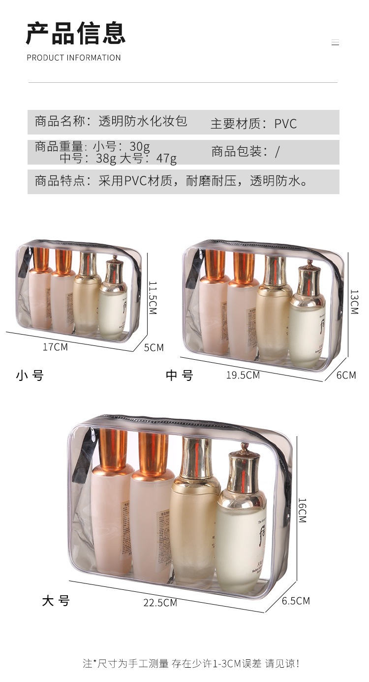 商品詳情