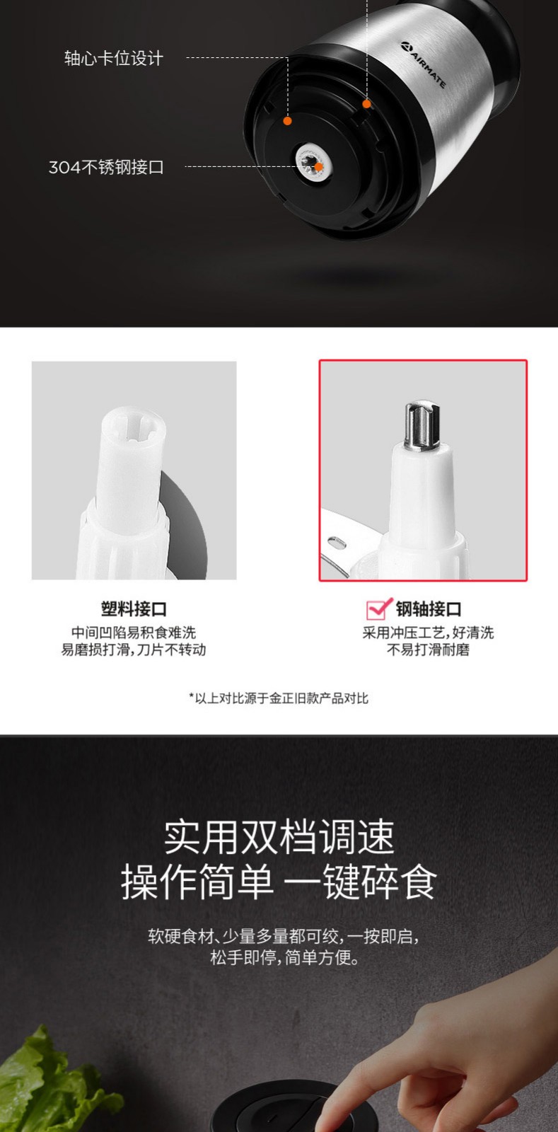 商品詳情