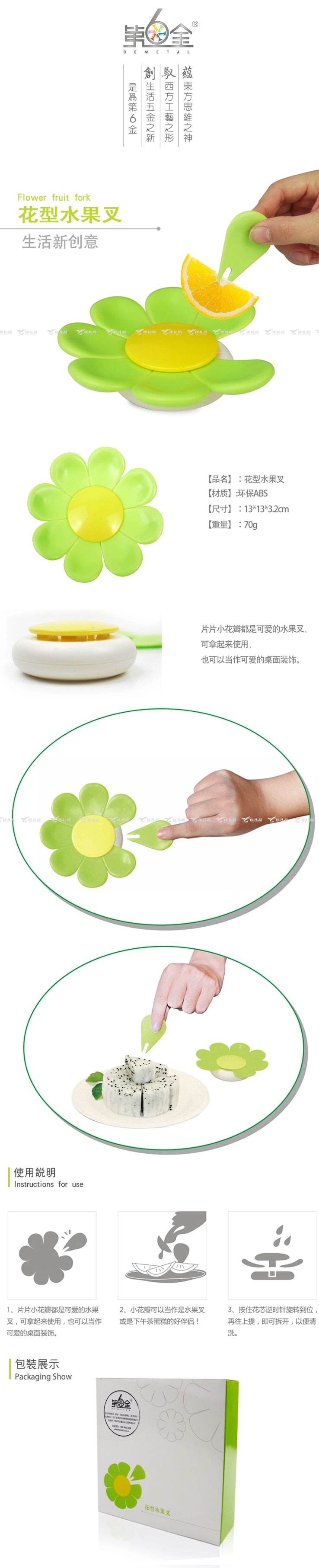 商品詳情
