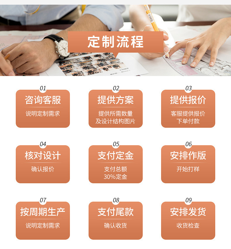 商品详情