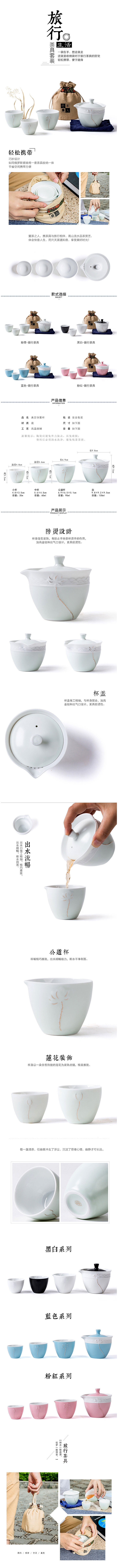 商品詳情