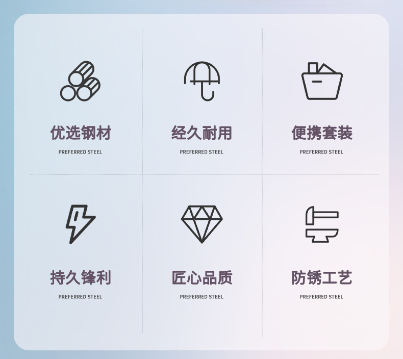 商品詳情