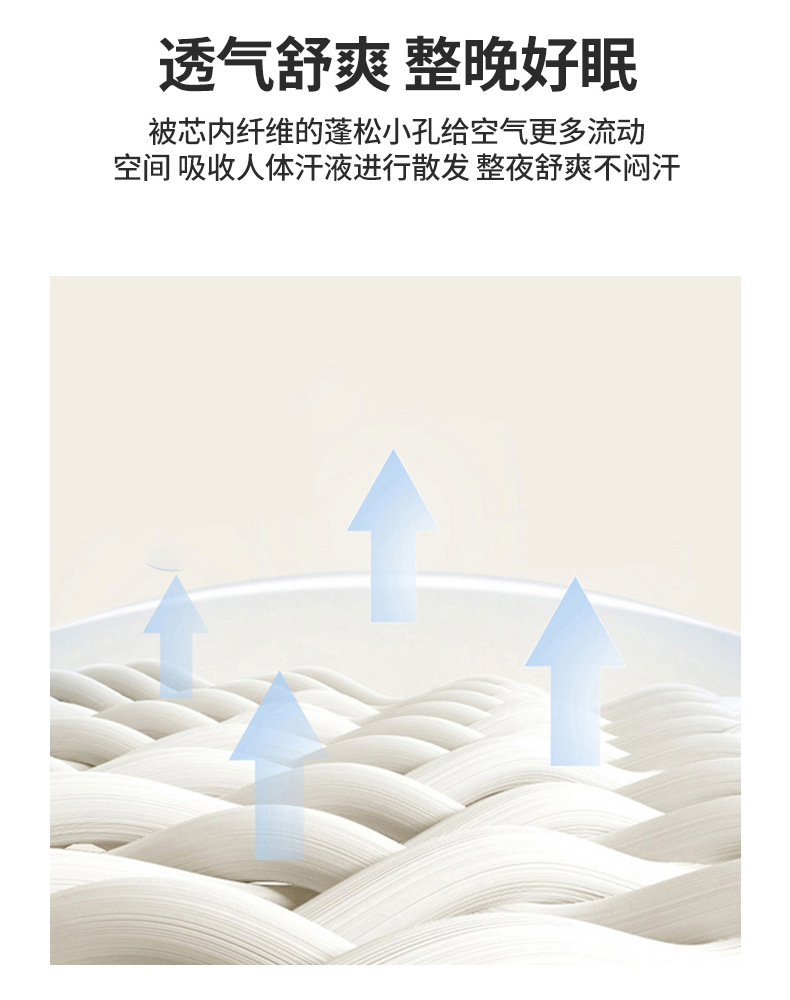 商品詳情