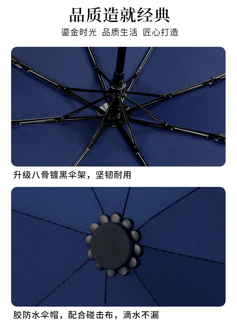 商品詳情