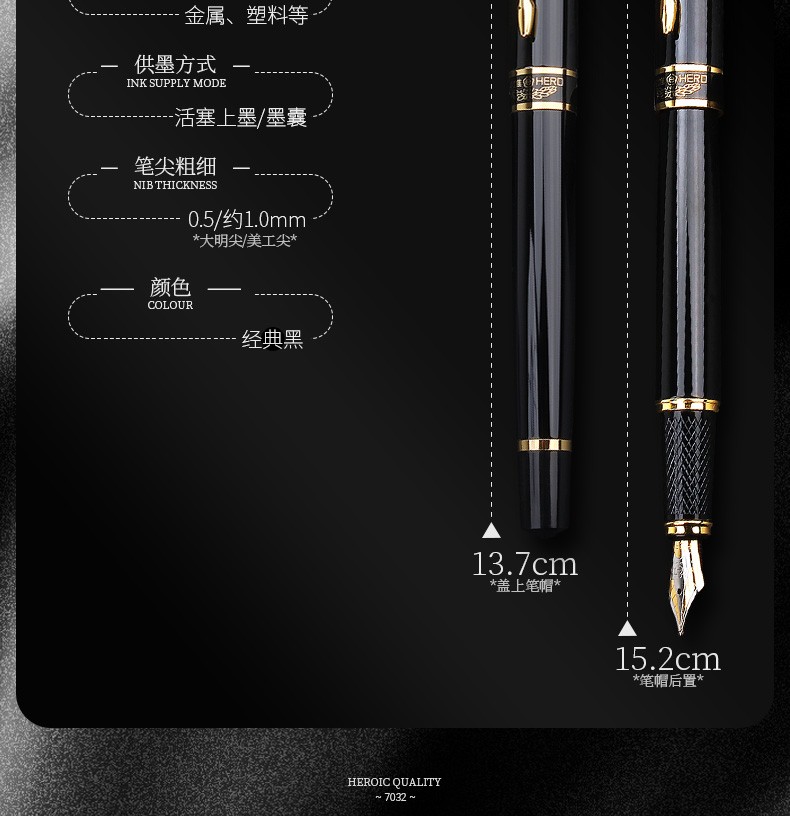 商品詳情