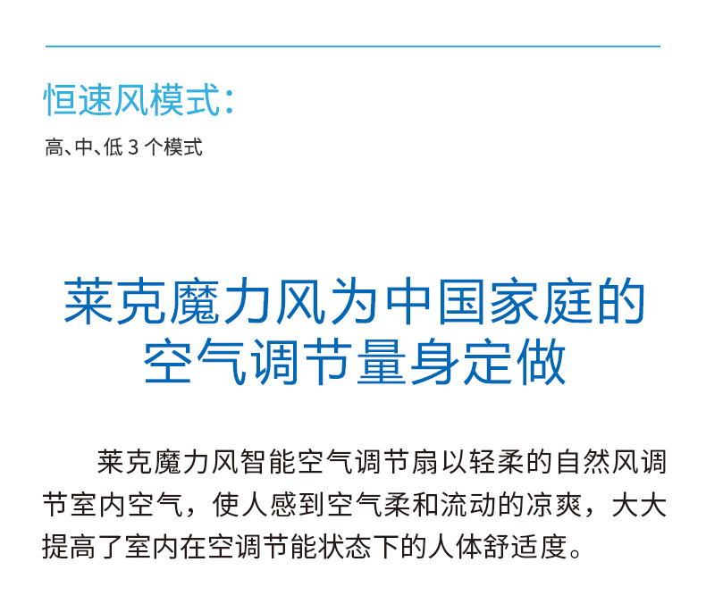 商品詳情