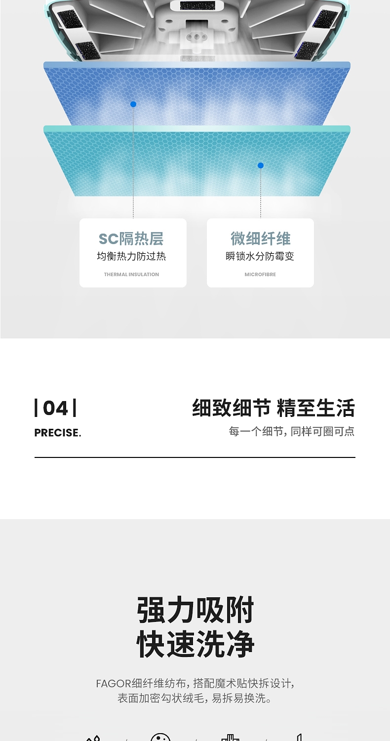 商品詳情