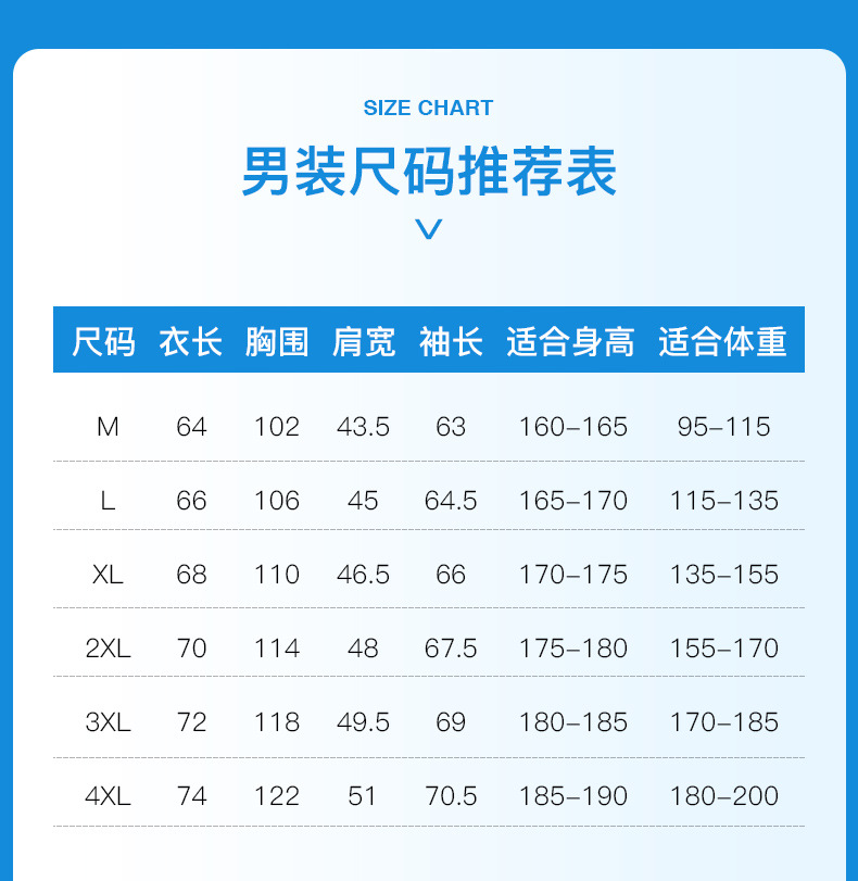商品詳情