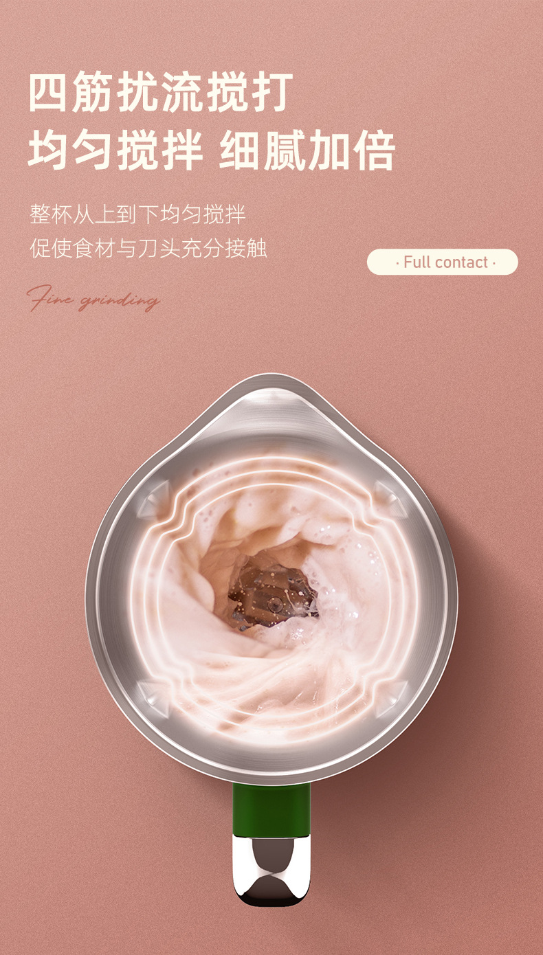 商品詳情