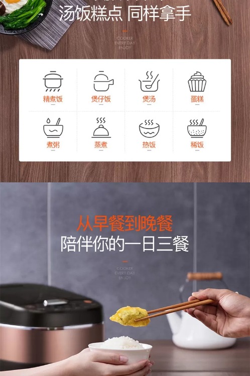 商品詳情
