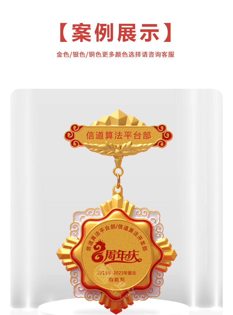 商品詳情
