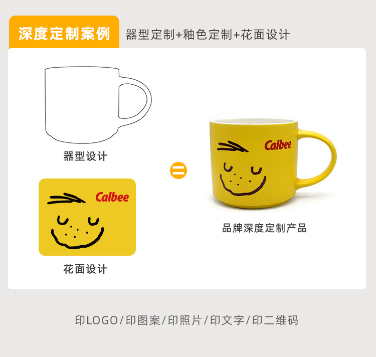 商品詳情