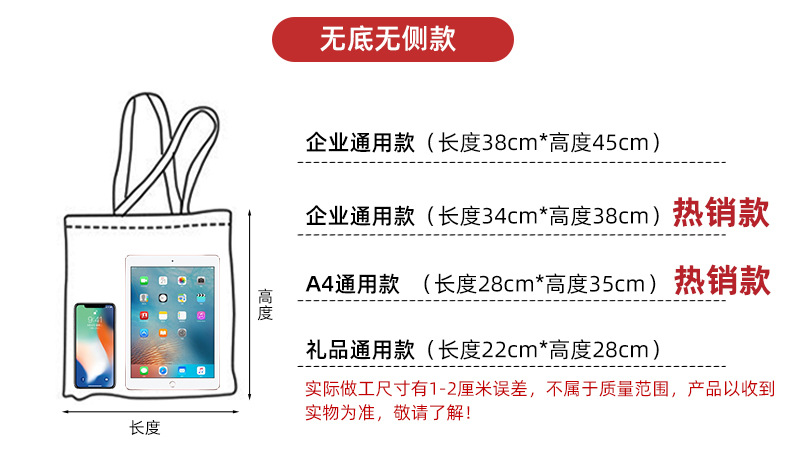 商品詳情