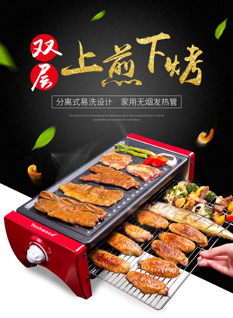 商品詳情