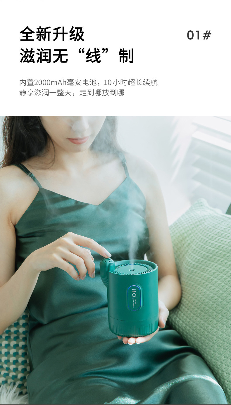 商品詳情