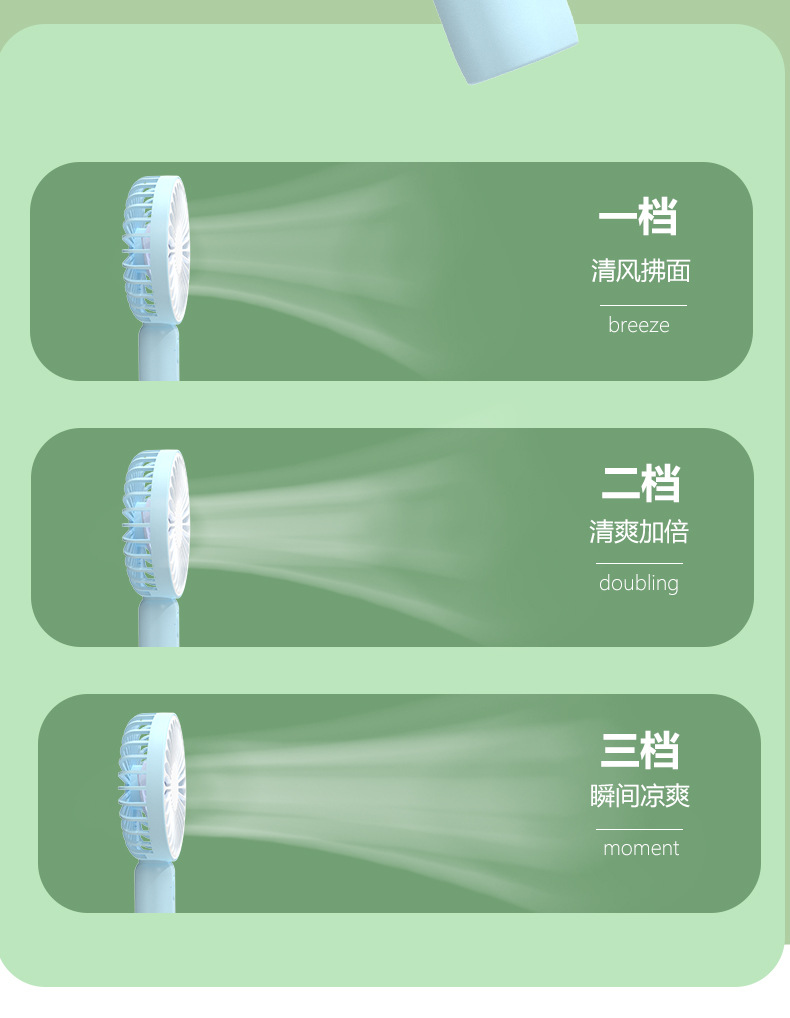 商品詳情