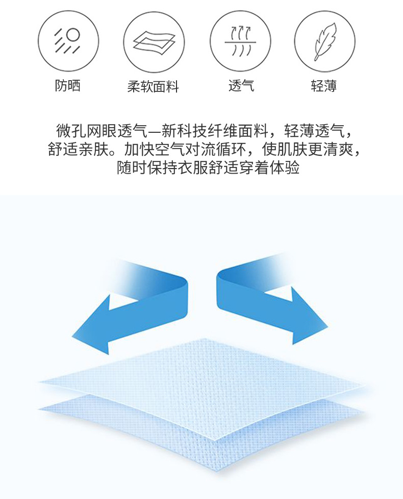 商品詳情