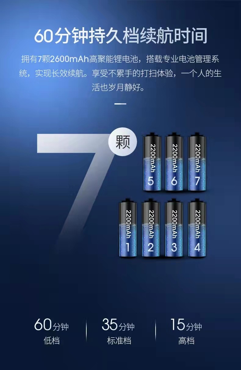 商品詳情