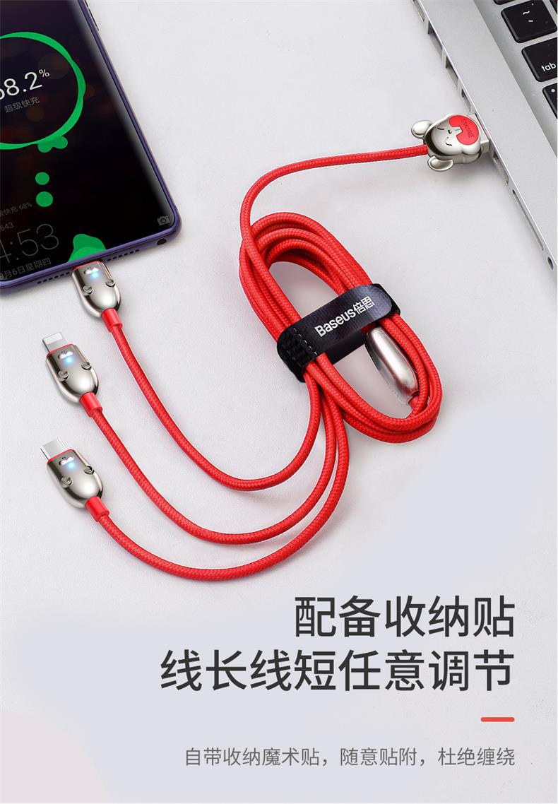 商品詳情