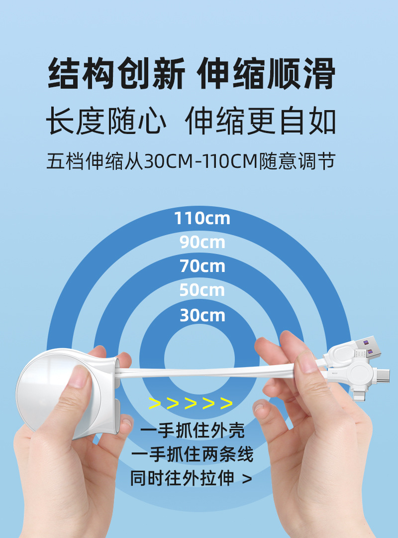 商品詳情