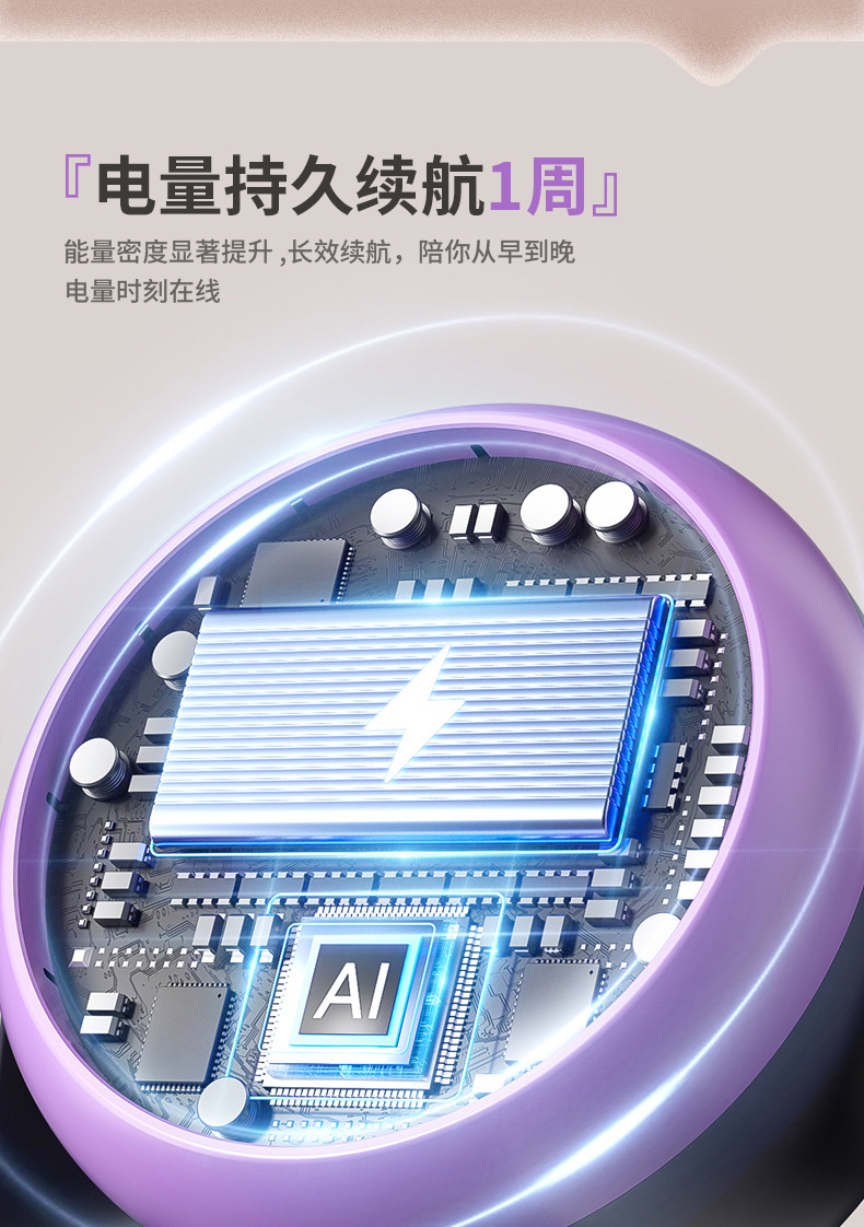 商品詳情