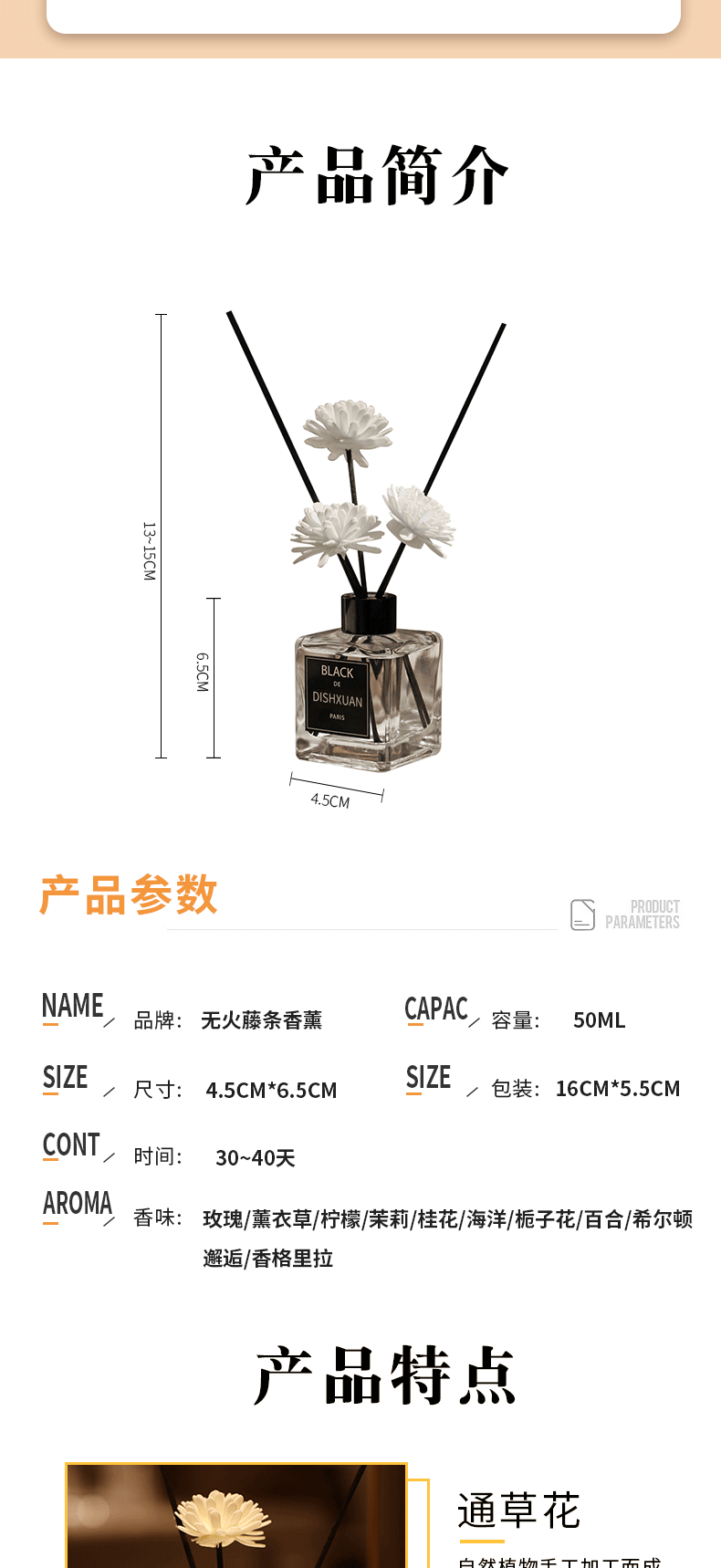 商品詳情