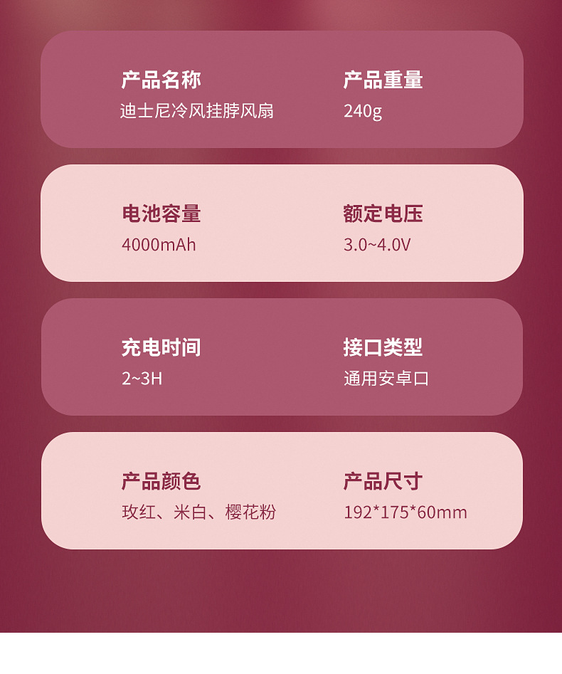 商品詳情