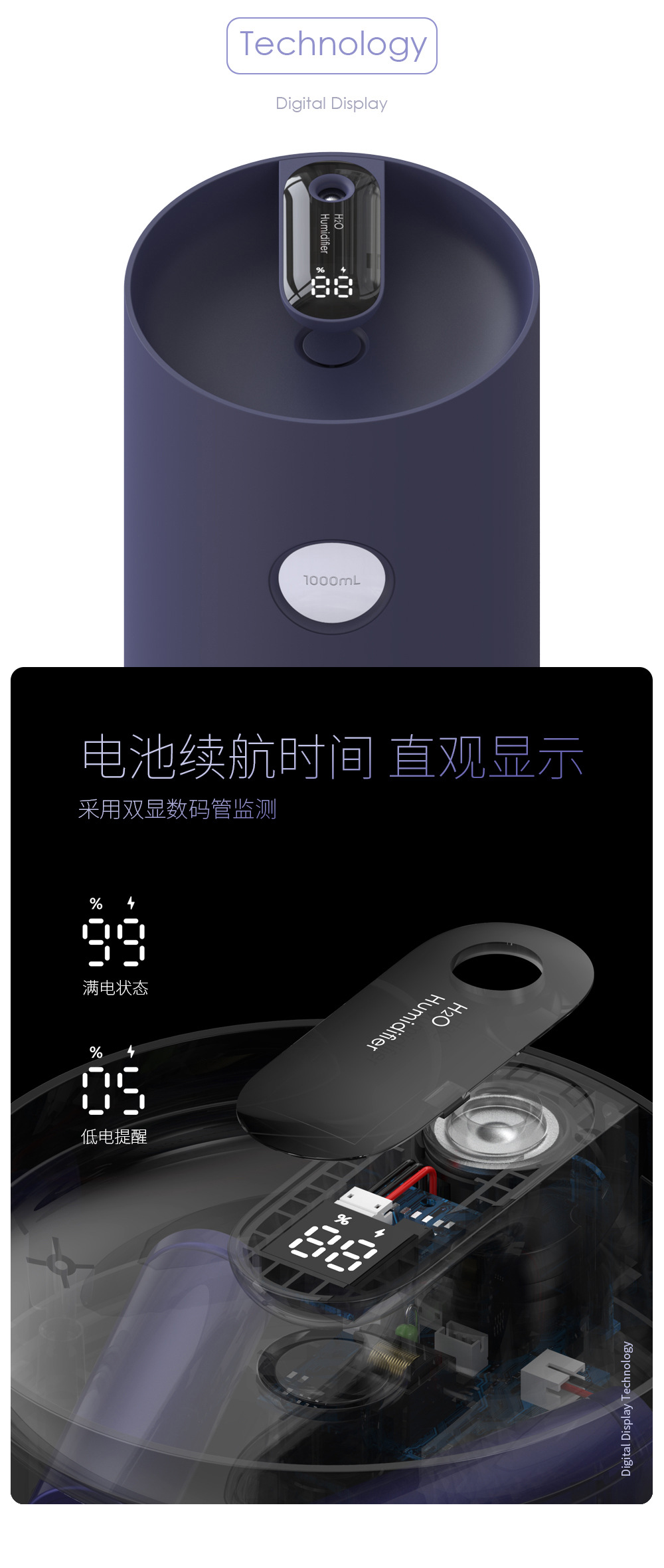 商品詳情