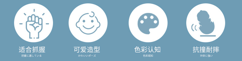 商品詳情