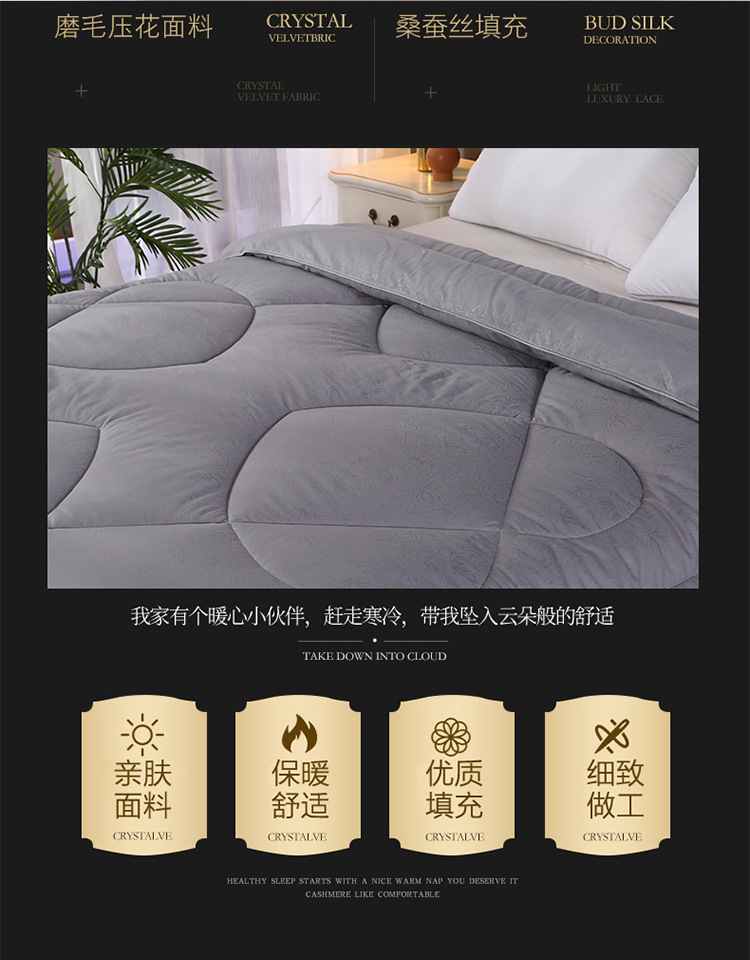 商品詳情