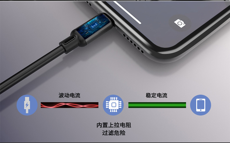 商品詳情